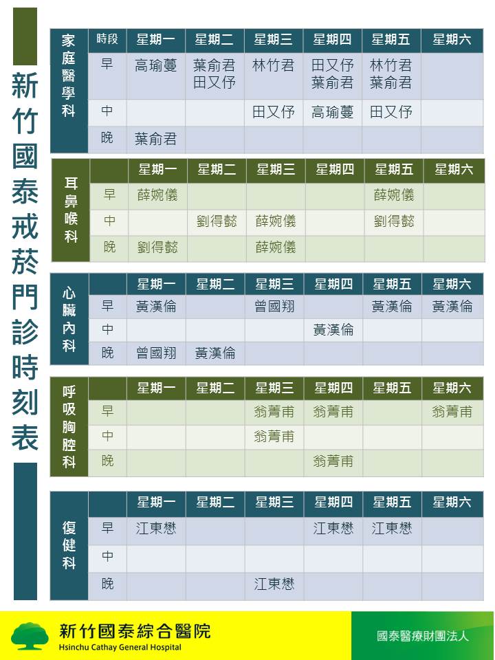113戒菸門診時刻表