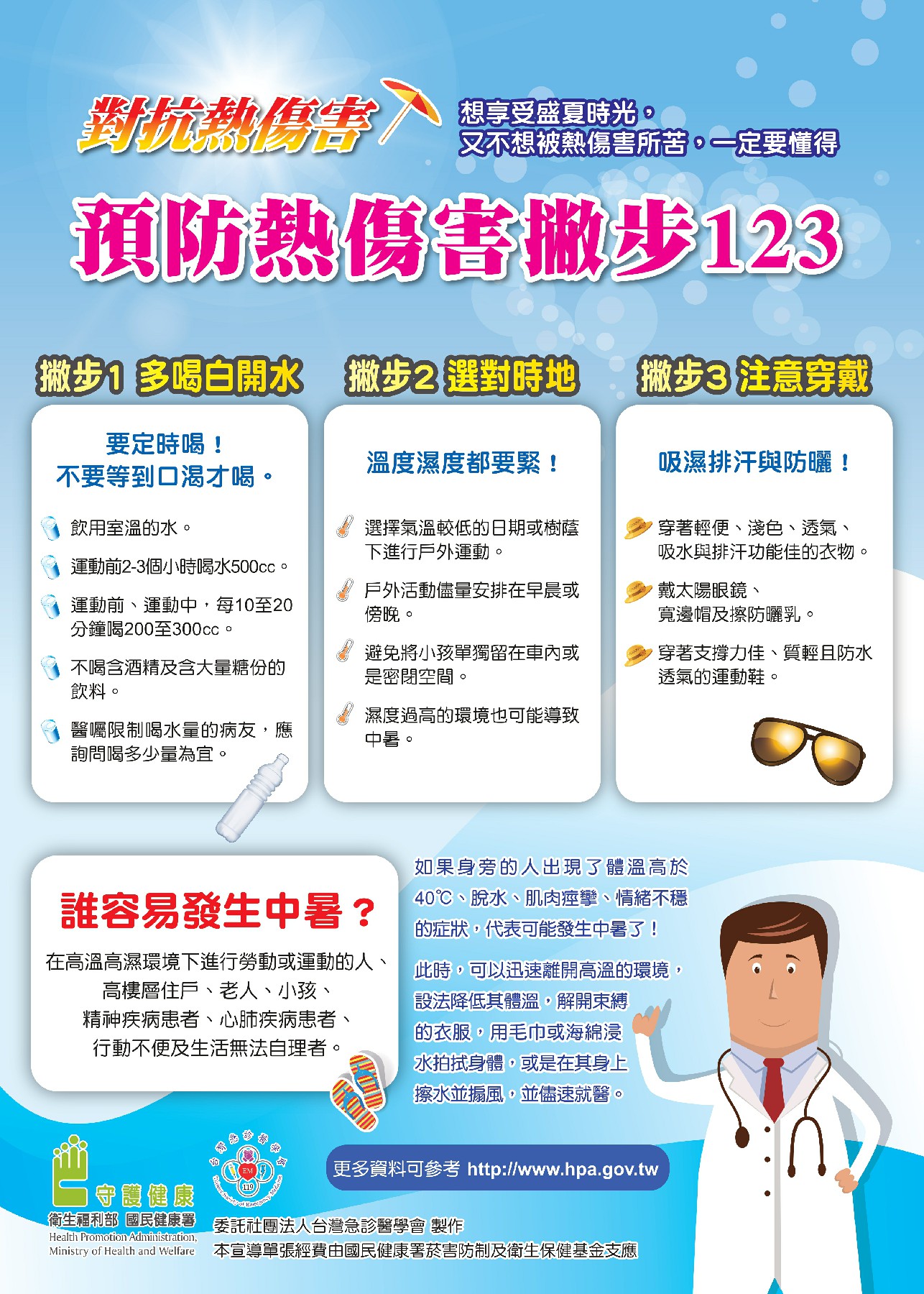 對抗熱傷害