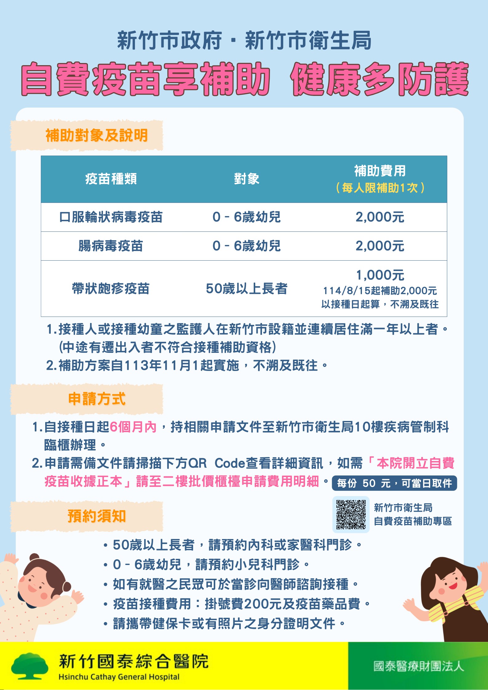 新竹市政府自費疫苗補助