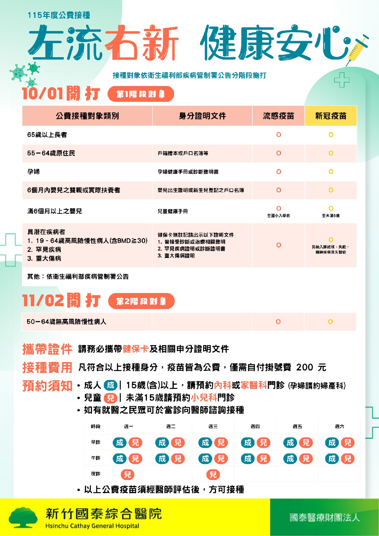 115年疫苗
