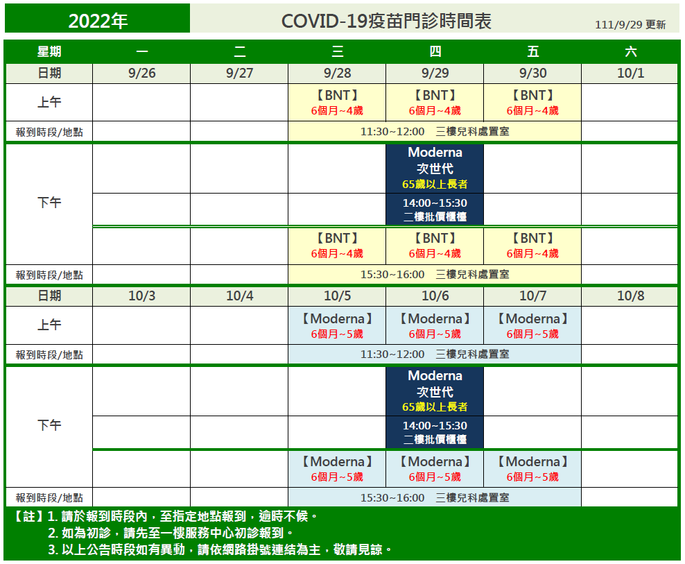 COVID-19疫苗門診時間表
