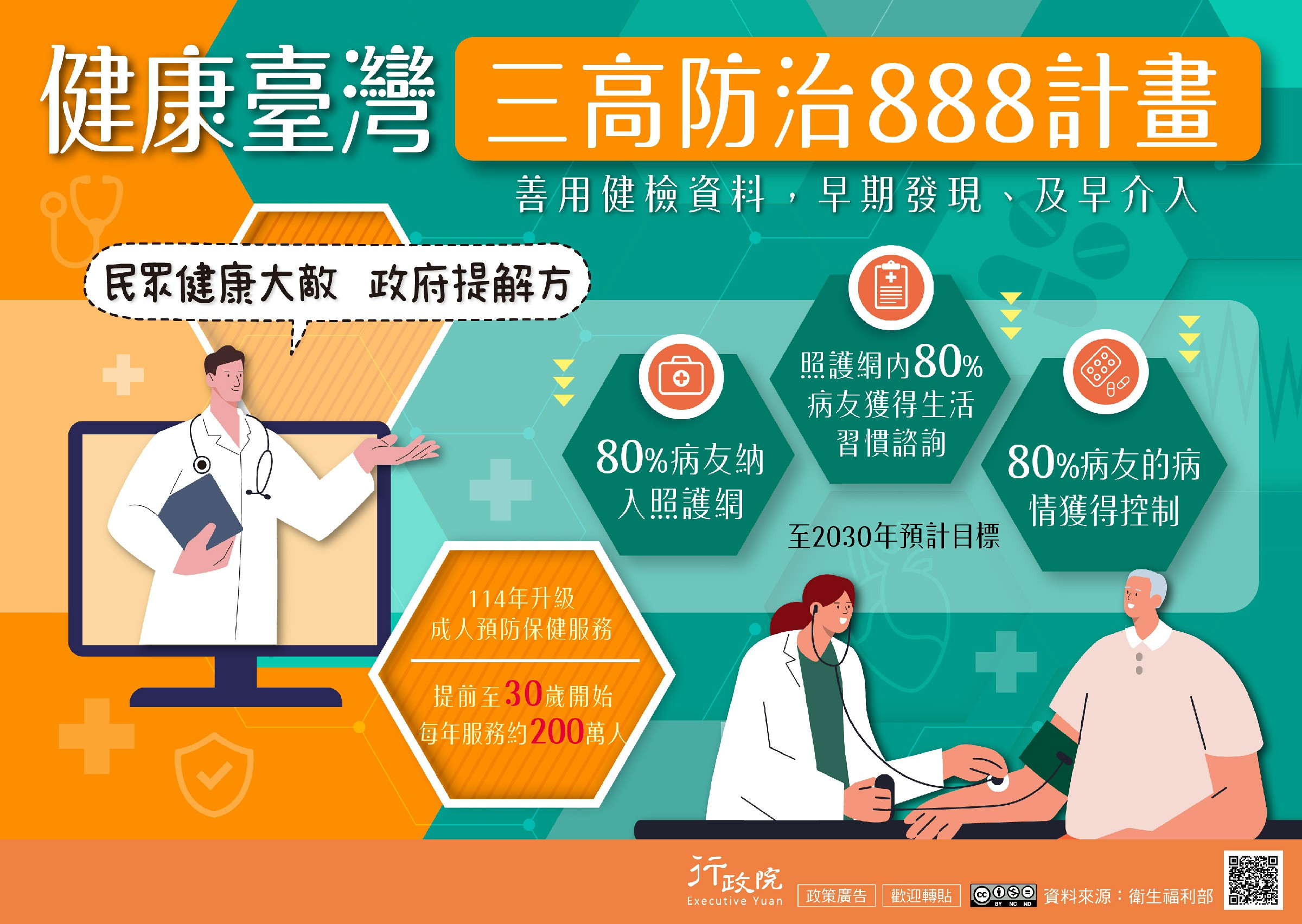 三高防治888計畫